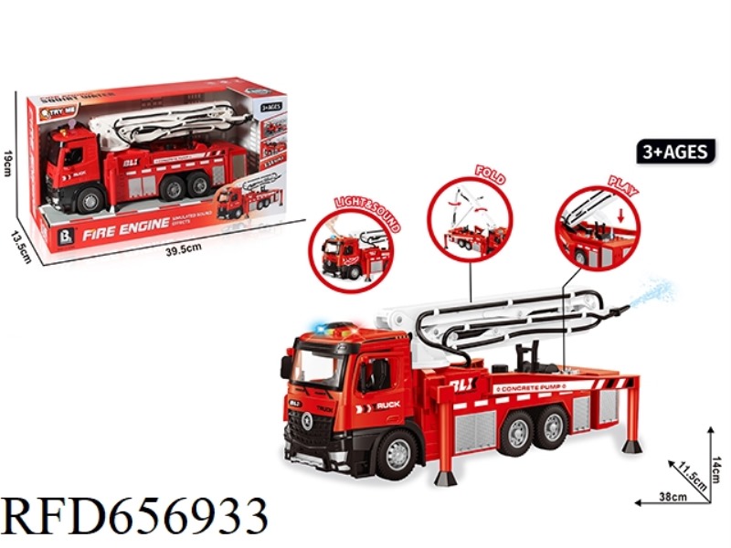 ACOUSTO-OPTIC INERTIA CAN OPEN THE DOOR HIGH ALTITUDE FIRE TRUCK