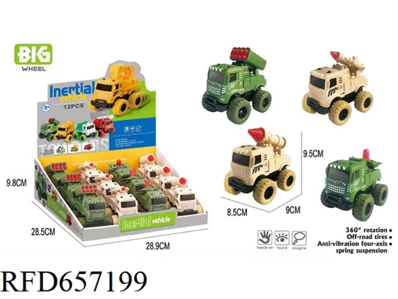 MILITARY VEHICLE INERTIAL VEHICLE (12 ONLY)