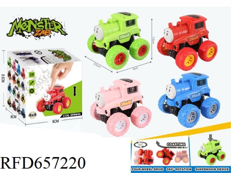 DOUBLE INERTIA LOCOMOTIVE STUNT CAR (ENGLISH)
