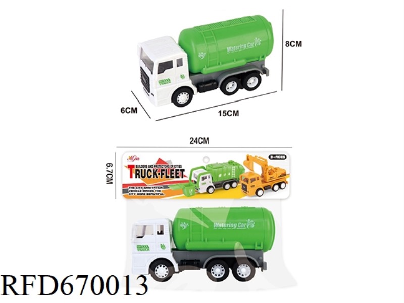 INERTIAL ENVIRONMENTAL PROTECTION BOY CAR MODEL
