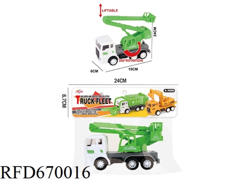 INERTIAL ENVIRONMENTAL PROTECTION BOY CAR MODEL