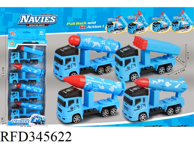 4 NAVY TANKS (PULL BACK)