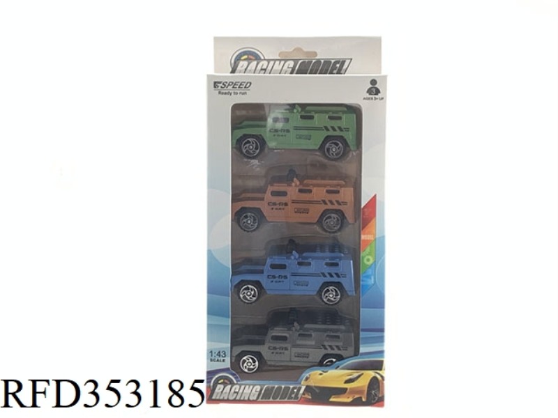 PAINT BACK FORCE SIMULATION CAR