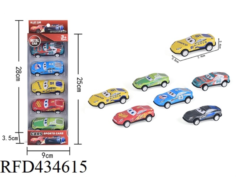 5 IRON SHEET CARS