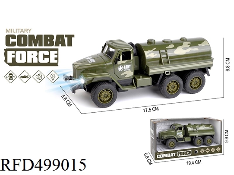 THE SOUND AND LIGHT OF MILITARY FLAT BOTTOM BOOMERANG SIMULATING THE THREE DOORS OF A PICKUP TRUCK