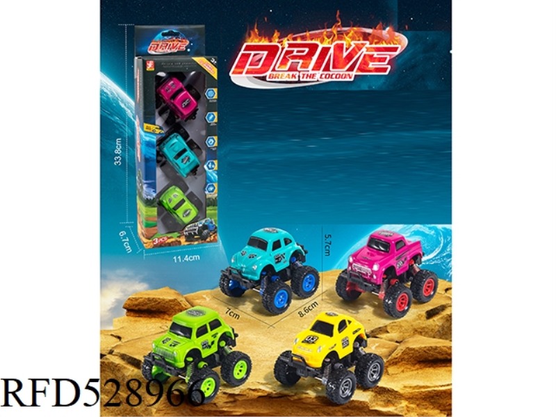 JAI AI SUVS