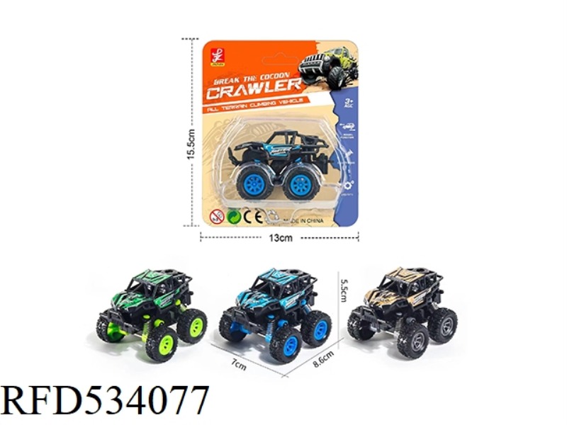 JAI AI SUVS