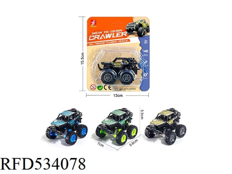 JAI AI SUVS