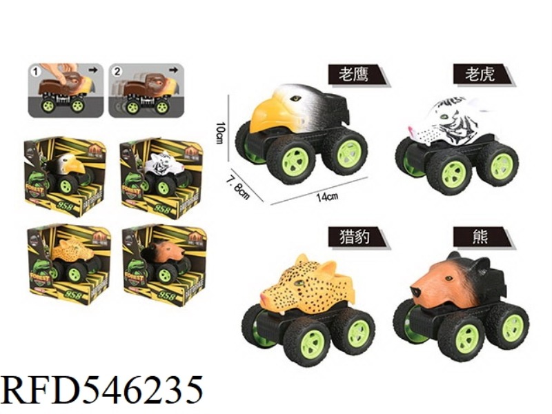 BOTH SIDES PULL BACK ON THE ANIMAL CAR