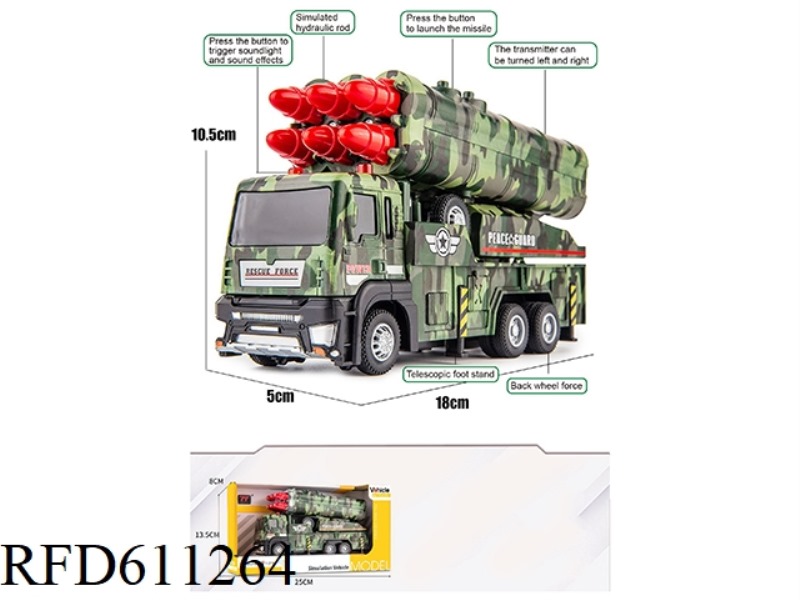 SIMULATION OF SMALL TWIN MISSILE