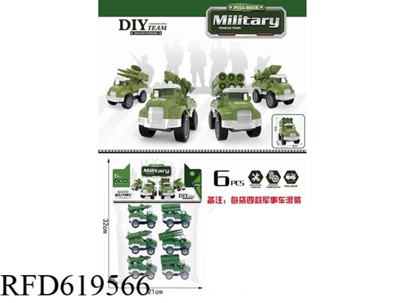 SIMULATION MODEL PULL-BACK MILITARY VEHICLE COMBINATION