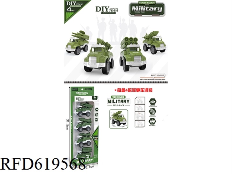 SIMULATION MODEL PULL-BACK MILITARY VEHICLE 4 ONLY LOADED