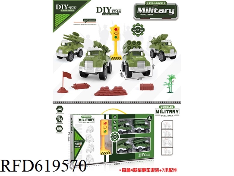 SIMULATION MODEL OF PULL-BACK MILITARY VEHICLE AIR DEFENSE MARINES