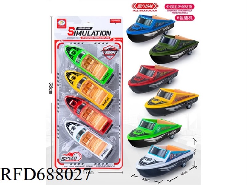 6-COLOR REBOUND SPEEDBOAT (ALL ENVIRONMENTALLY FRIENDLY MATERIALS FOR APPEARANCE)
