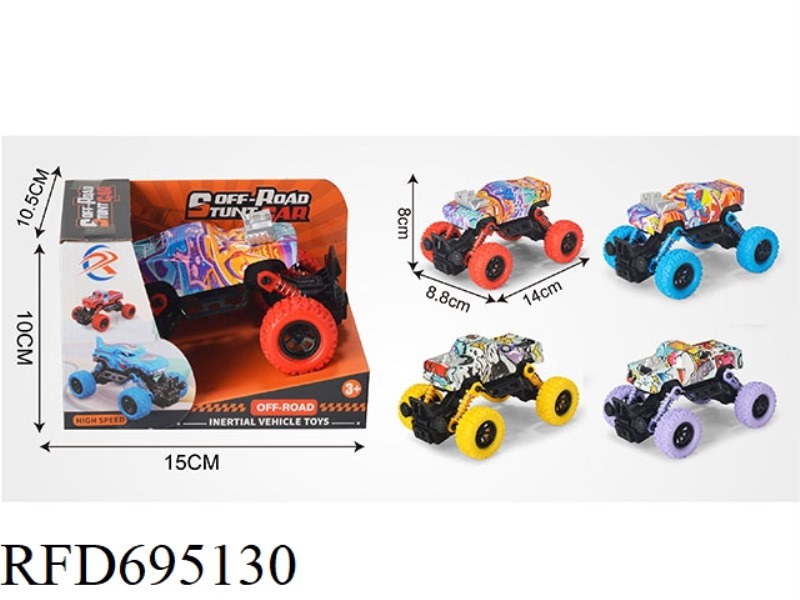 INSTALL A SINGLE DOUBLE RETURN POWER RETURN VEHICLE