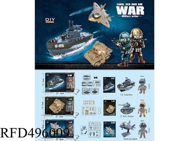 ASSEMBLING MILITARY MODELS