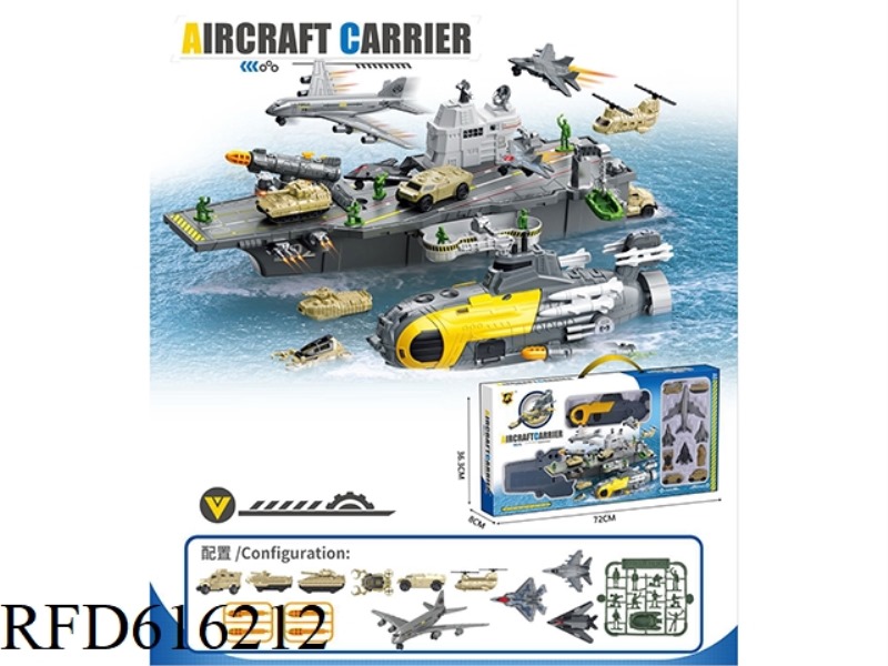 Aircraft carrier battle group