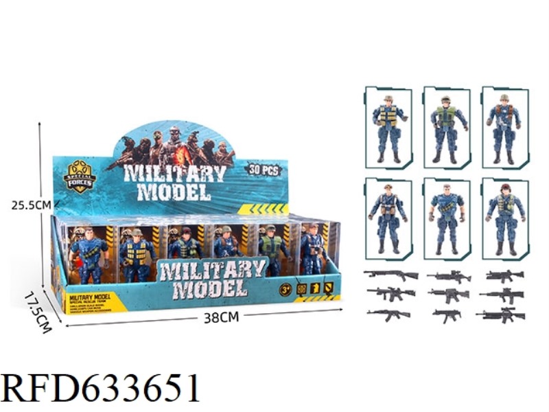 MILITARY COMBINATION