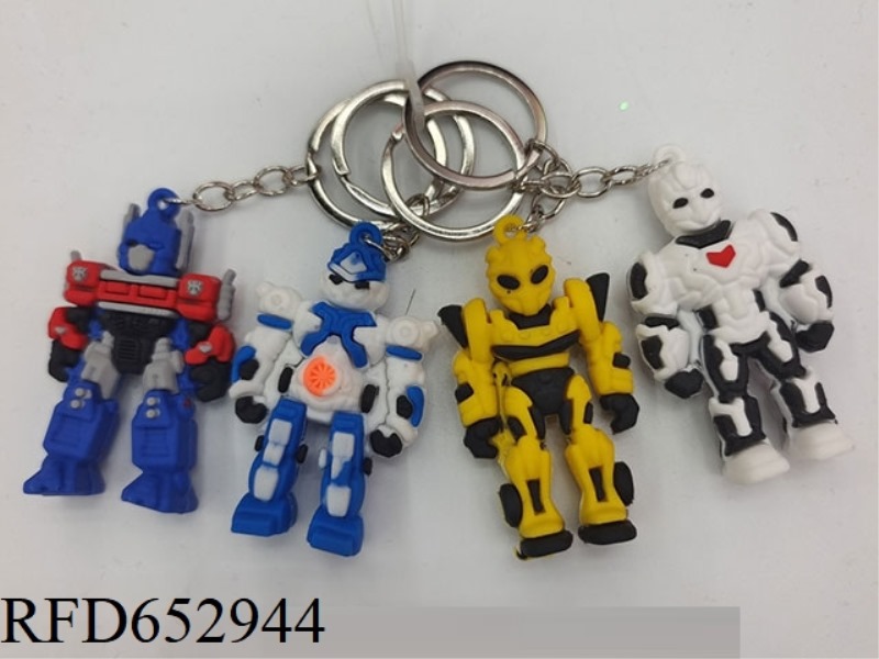 ROBOT KEYCHAIN