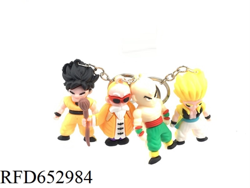 DRAGON BALL KEYCHAIN