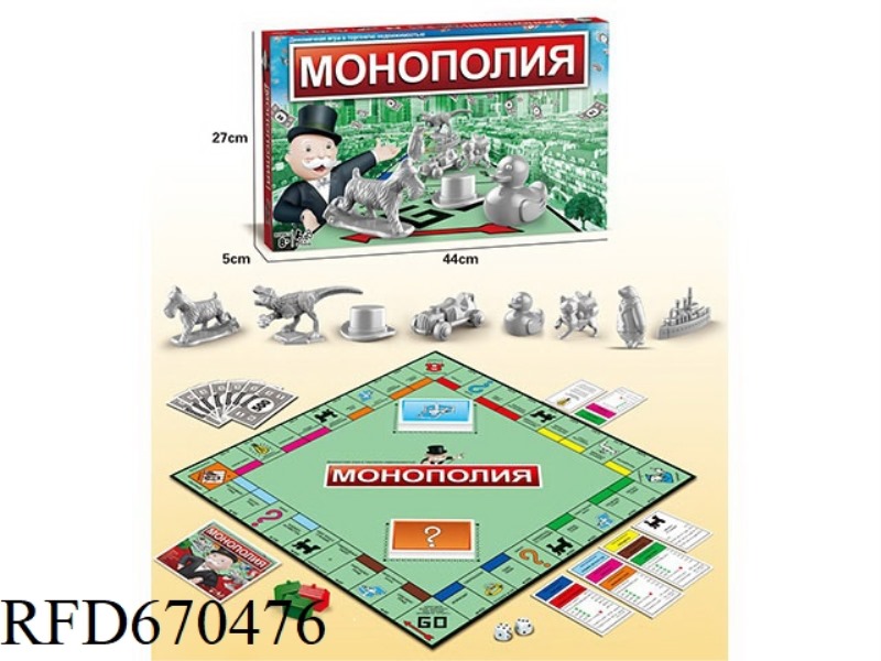 MONOPOLY CLASSIC REAL ESTATE GAME/RUSSIAN PACKAGING