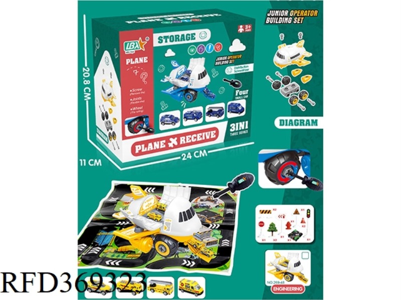 DISASSEMBLY AND STORAGE OF AIRCRAFT (ENGINEERING) (PLASTIC CAR)