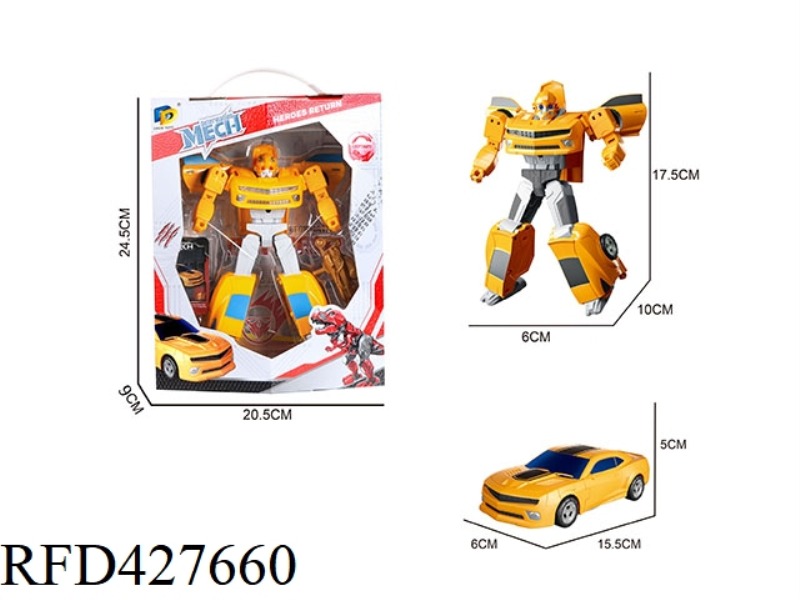 MECHA DEFORMATION