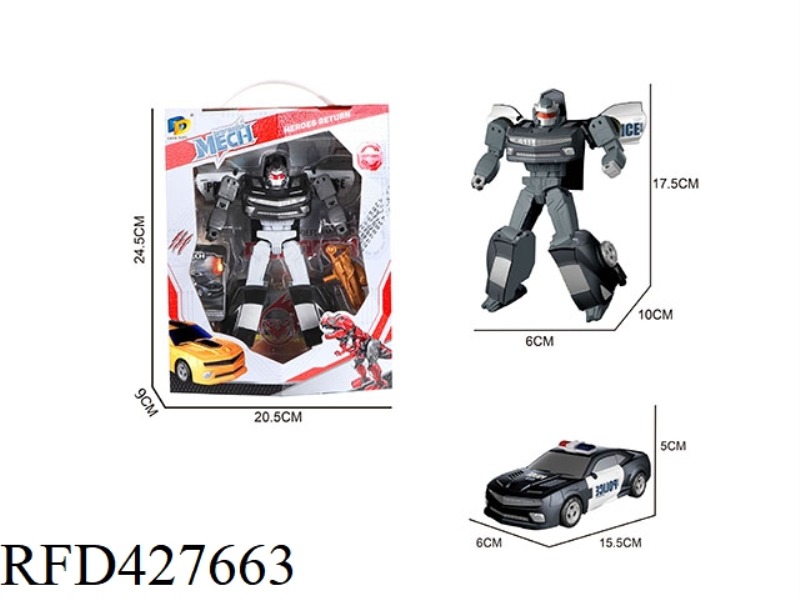 MECHA DEFORMATION