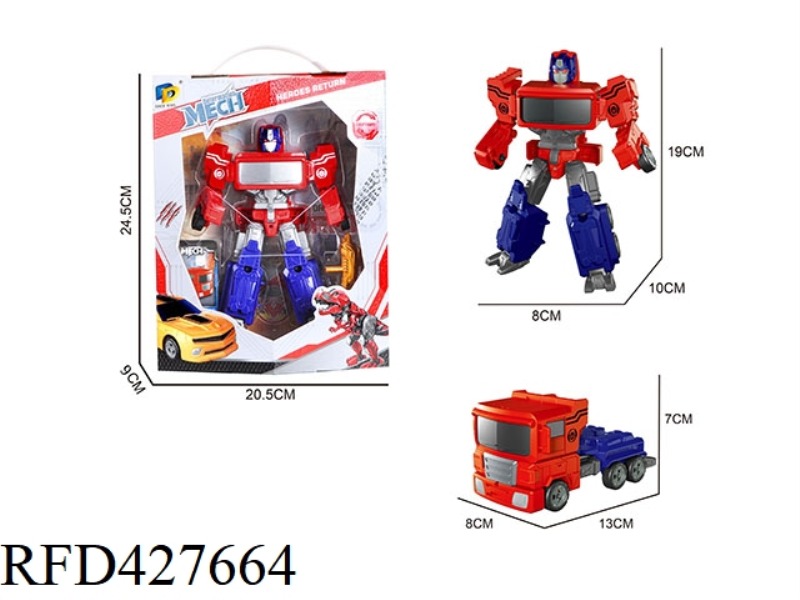 MECHA DEFORMATION