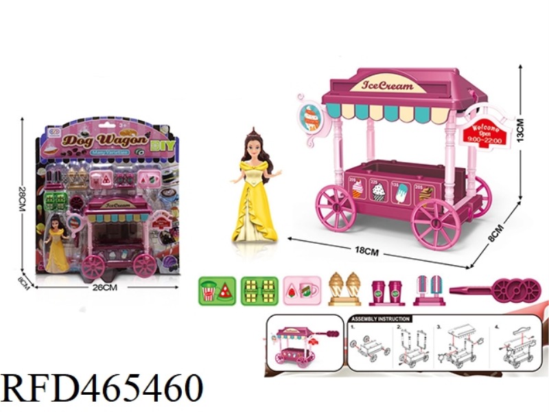 DISASSEMBLY AND ASSEMBLY OF ICE CREAM SHOP