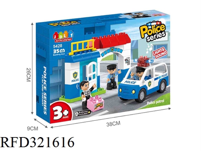 BLOCKS - POLICE PATROLS
