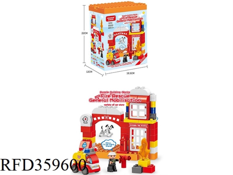 FIRE PROTECTION MOBILIZATION 75 GRAINS