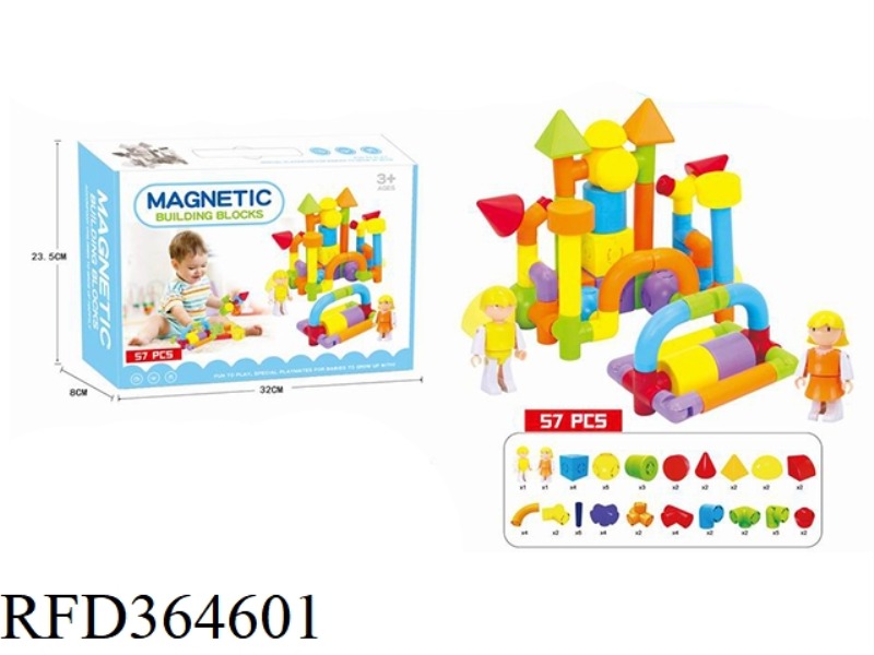 VARIETY OF MAGNETIC PIPELINE BUILDING BLOCKS 57