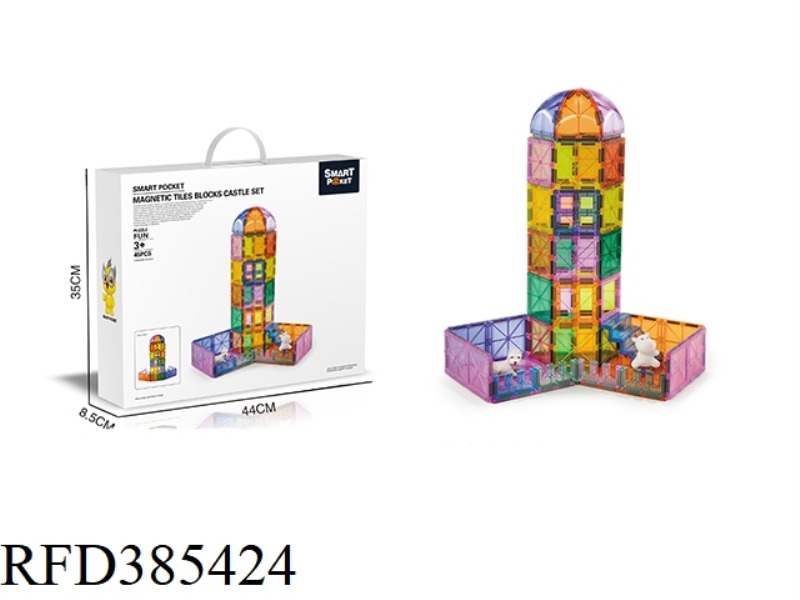 COLOR WINDOW MAGNETIC FILM CASTLE 45PCS