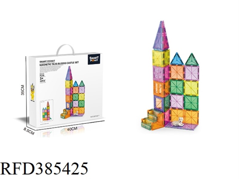 COLOR WINDOW MAGNETIC FILM CASTLE 33PCS