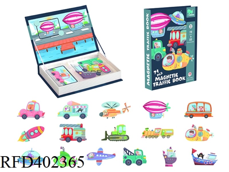 TRANSPORTATION TECHNOLOGY TOOL MAGNET PUZZLE