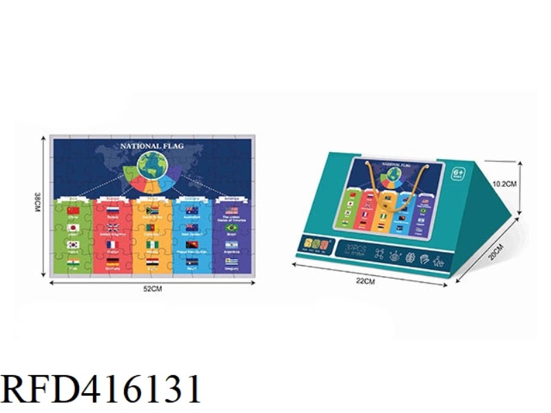 32PCS MIND MAP