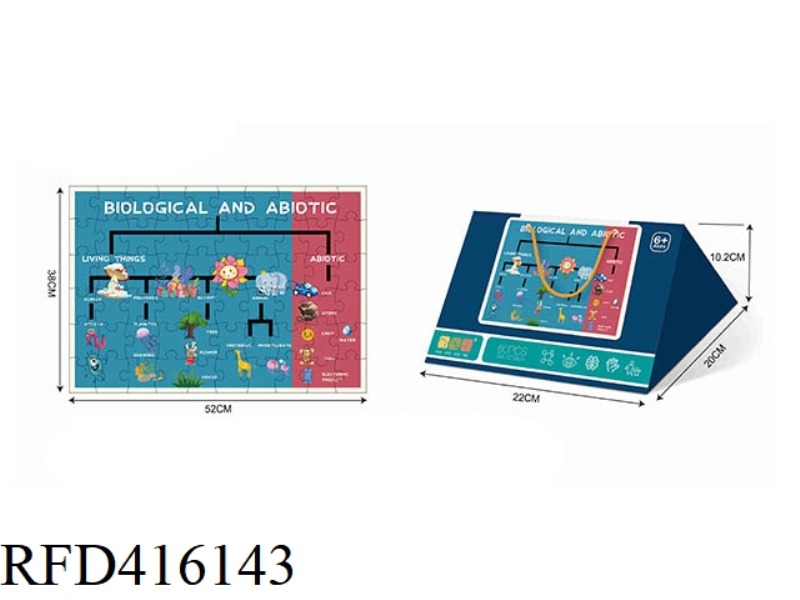 60PCS MIND MAP