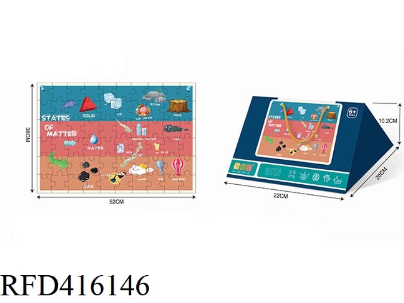 60PCS MIND MAP