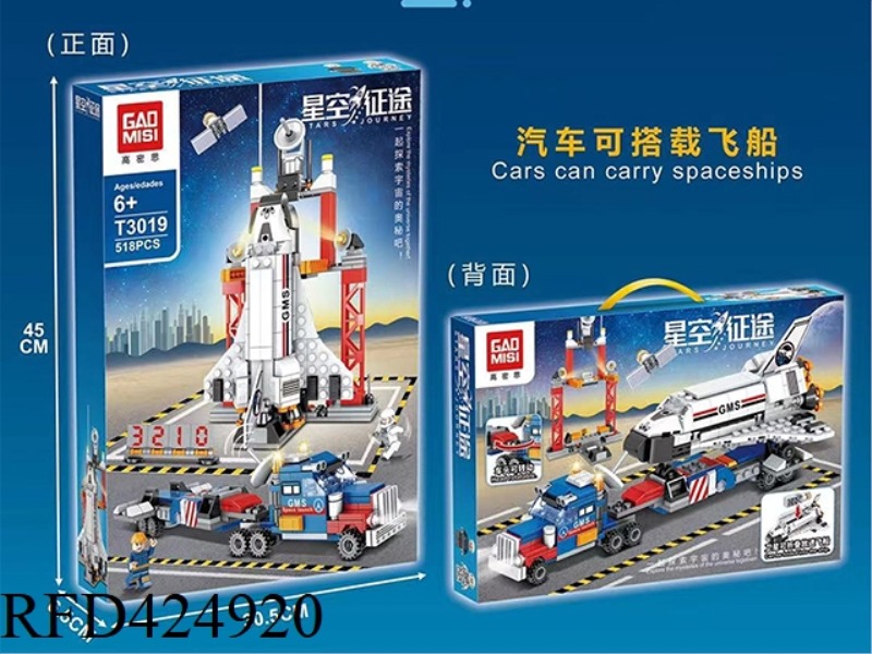 SHENZHOU MANNED SPACECRAFT (518+PCS)