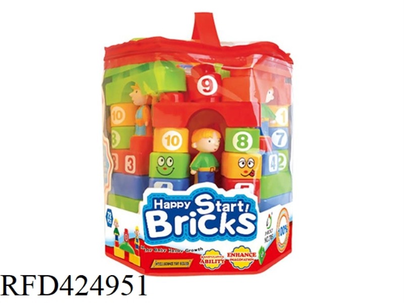 BUILDING BLOCK ENGINEERING TEAM