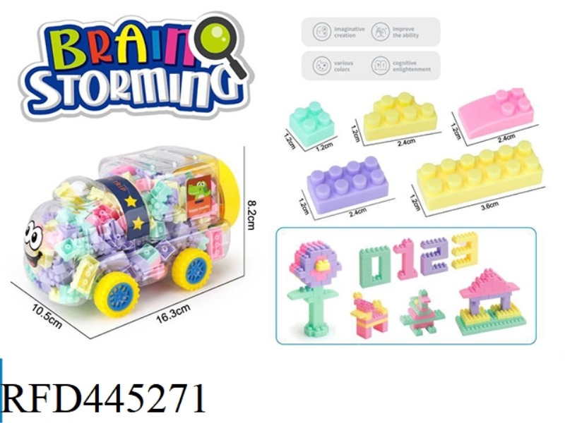 ABOUT 208 SMALL PARTICLE BUILDING BLOCKS