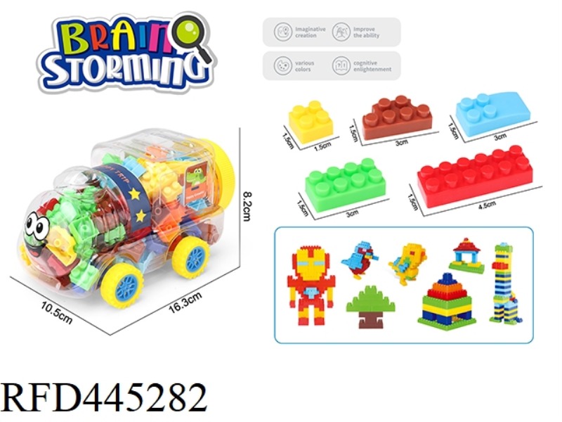 THERE ARE ABOUT 117 PARTICLE BUILDING BLOCKS