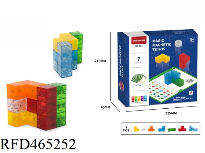 INTELLIGENCE CUBE（CHALLENGE CARD）