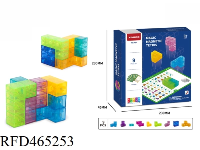 INTELLIGENCE CUBE（CHALLENGE CARD）