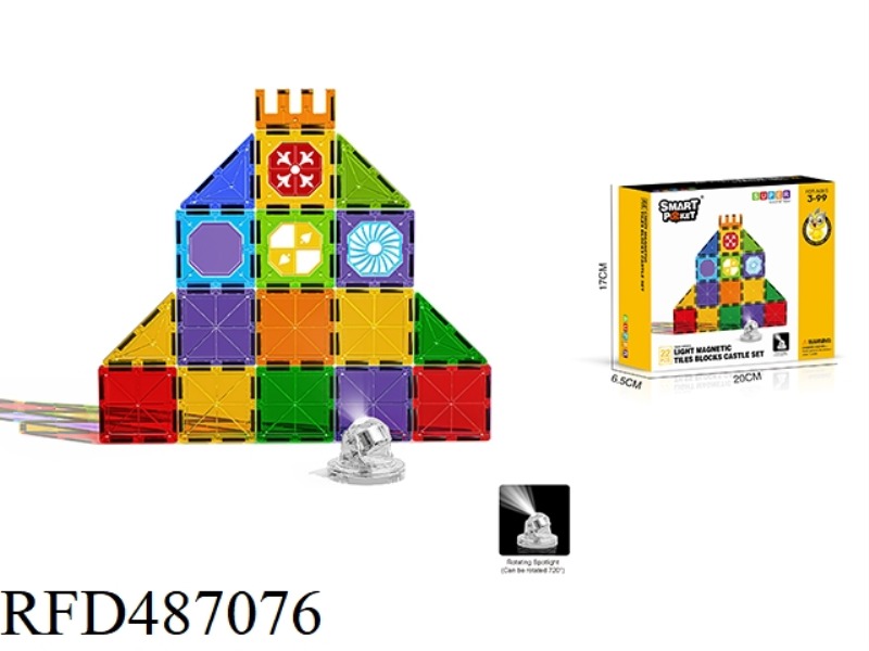 CASTLE SET OF 22PCS- BASE EDITION