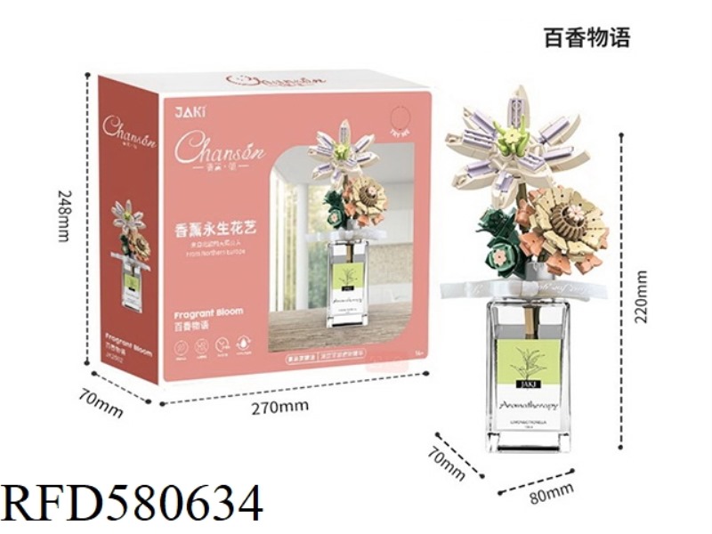AROMATHERAPY SERIES