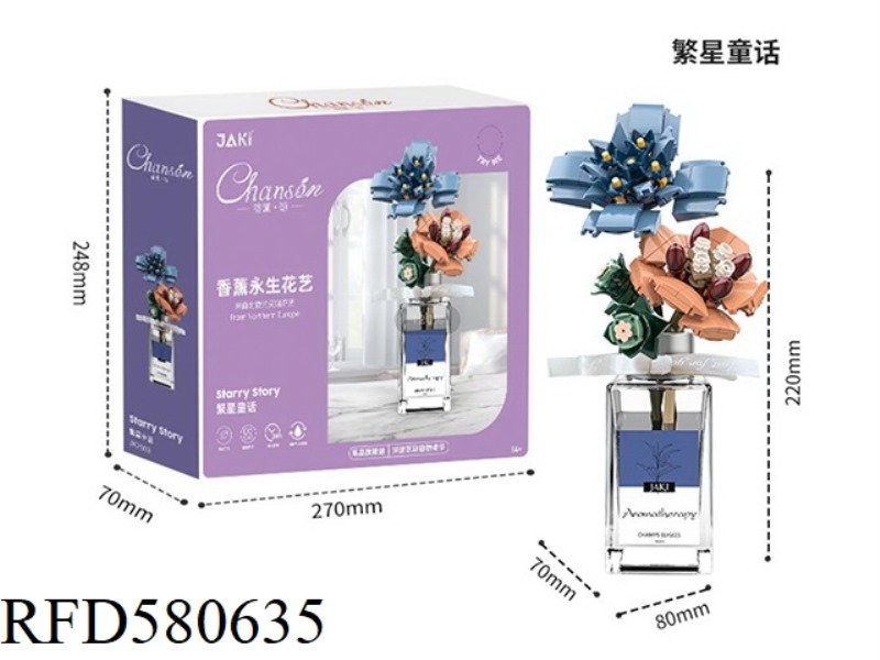 165PCS STARRY FAIRY TALE
AROMATHERAPY SERIES
125PCS IRIS IMPRESSION