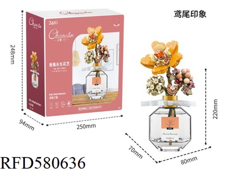 AROMATHERAPY SERIES