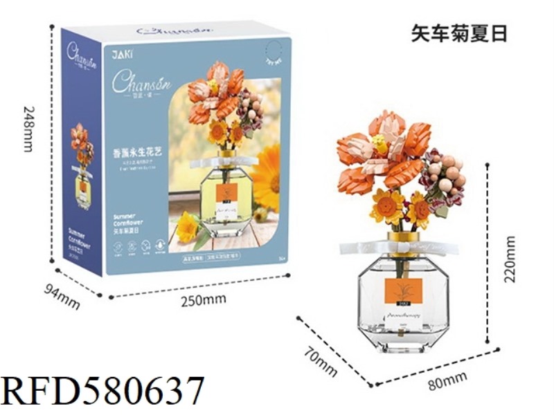 141PCS CORNFLOWER SUMMER
AROMATHERAPY SERIES
135PCS SILVER LOTUS LIGHTLY SMOKED